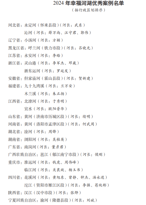 幸福河湖优秀案例.png